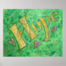 Suche nach optimismus poster Inspiriert