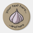 Suche nach gourmet magnete Küche