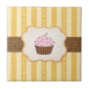 Suche nach vintage kuchen fliesen Geburtstag