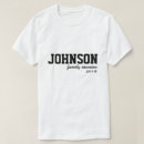 Suche nach ansammlung kleidung Wiedersehen