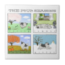 Suche nach witzig fliesen Niedlich