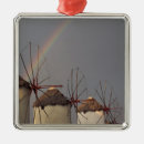 Suche nach reihe ornamente Muster