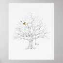 Suche nach fingerabdrücke poster Familie