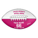 Suche nach coach footballs Geburtstag