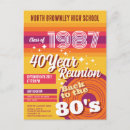 Suche nach retro pop postkarten 80er