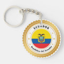 Suche nach ecuador schlüsselanhänger Land