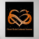 Suche nach orange band kunst Krebs