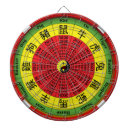 Suche nach chinesisch dartscheiben Rot