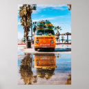 Suche nach surfbrett poster Hawaii