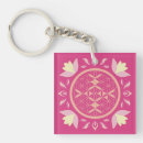 Suche nach lebensblume schlüsselanhänger Mandala