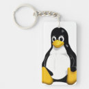 Suche nach linux schlüsselanhänger Tux