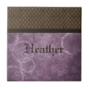 Suche nach punk fliesen Vintag