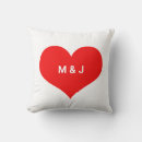 Suche nach rot monogram Für sie/ihn