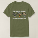 Suche nach expeditions kleidung Safari