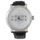 Suche nach compass accessoires Jede person