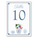 Suche nach polterabend tischkarten Elegant