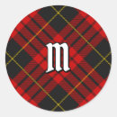 Suche nach stute aufkleber Für alle