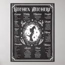 Suche nach magie poster Wicca