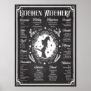 Suche nach magie poster Für alle