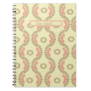 Suche nach radfahren kleine notizbücher Jede person