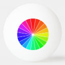 Suche nach tabelle tischtennis zubehör Jede person