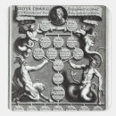 Suche nach genealogie aufkleber Schule