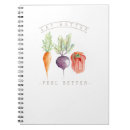 Suche nach flecken kleine notizbücher Aquarell