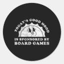 Suche nach brettspiele aufkleber Strategiespiele