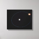 Suche nach ähnlich leinwandbilder Illustration