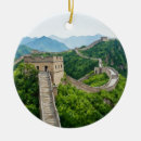 Suche nach mauer ornamente China