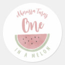 Suche nach melone aufkleber Aquarell