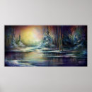 Suche nach temperatur poster Kälte