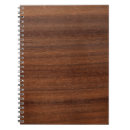 Suche nach körner kleine notizbücher Für alle