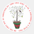 Suche nach patrone aufkleber Birnbaum