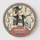 Suche nach sewing wanduhren Vintage