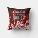 Suche nach vampire kissen Horror