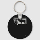 Suche nach angler schlüsselanhänger Forelle