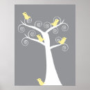 Suche nach gelber vogel poster Vogelvogel