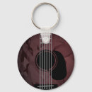 Suche nach gitarren schlüsselanhänger Für alle