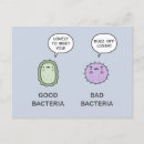 Suche nach mikrobiologie postkarten Bakterien