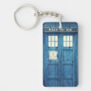 Suche nach kasten schlüsselanhänger Spaß