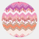 Suche nach kindisch aufkleber Tier