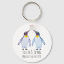 Suche nach pinguin schlüsselanhänger Für sie