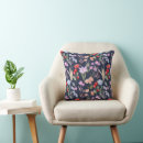 Suche nach blumenmuster kissen Natur