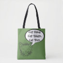 Suche nach lustige katzen taschen Für haustiere