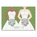 Suche nach für frauen tischkarten Für sie/ihn