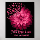 Suche nach flo poster Brustkrebs