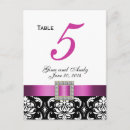 Suche nach rosa diamanten postkarten Gäste