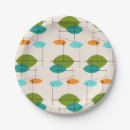 Suche nach designer teller Für alle