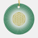 Suche nach strahl ornamente Für alle